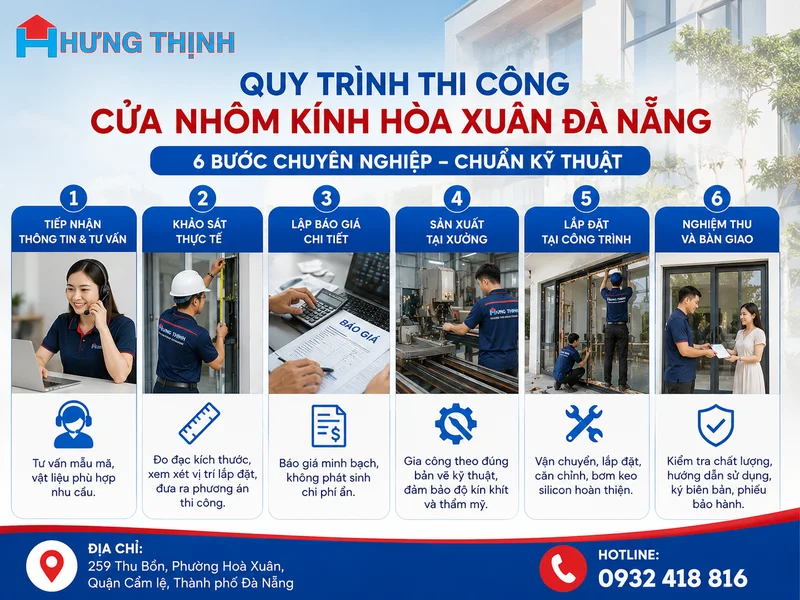 Quy trình thi công cửa nhôm kính Hòa Xuân Đà Nẵng