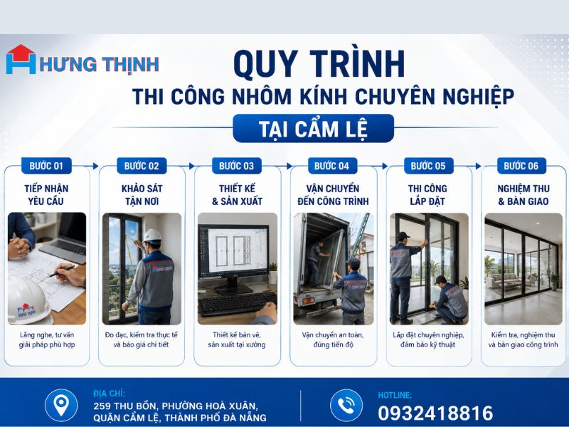 Quy trình thi công nhôm kính chuyên nghiệp tại Cẩm Lệ